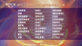 国产伦精品一区二区三区无广告